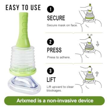 Choking Rescue Device for Kids and Adults, Anti Choking Device, Arixmed Portable Choking Rescue Device, First Aid Choking Device - Home Kit