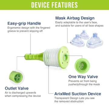 Choking Rescue Device for Kids and Adults, Anti Choking Device, Arixmed Portable Choking Rescue Device, First Aid Choking Device - Home Kit