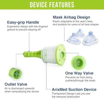 Choking Rescue Device for Kids and Adults, Anti Choking Device, Arixmed Portable Choking Rescue Device, First Aid Choking Device - Home Kit