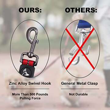 Kruz Double Dog Coupler - KZVX2-03S - Tangle Free Dog Walking and Training Dual Extension Coupler - Comfortable, Shock Absorbing - Reflective Bungee Coupler for Two Dogs - Red - 5/8" x 14"