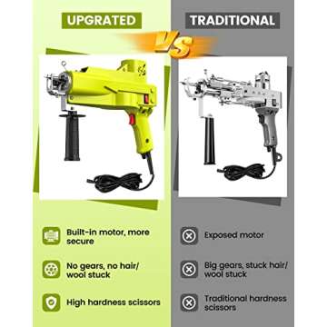 Tufting Gun, Carpet Weaving Machine, 2 in 1 Cut and Loop Pile Electric Tufting Gun, 5-45 Stitches/s High Speed Rug Gun, 4-19mm Adjustable Pile Height, Hand Tufting Gun for Handmade DIY (Lemon)