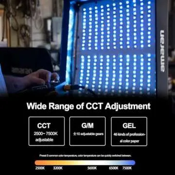 Aputure Amaran F22C RGBWW LED Mat for Photography Lighting