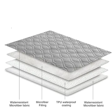 Ameritex Waterproof Dog Bed Cover Protects Furniture Stylishly