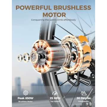 Jasion Electric Bike for Adults with 850W Motor