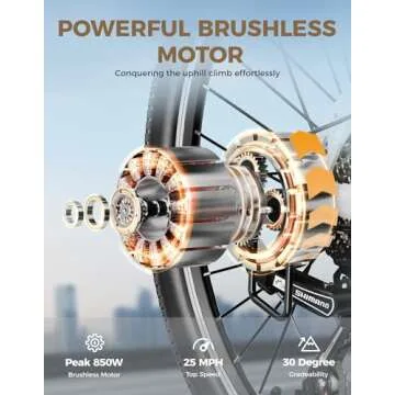 Jasion Electric Bike for Adults with 850W Motor