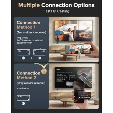 llano S850 Type-C Wireless HDMI Transmitter and Receiver 1080P@60Hz Plug&Play
