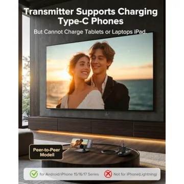 llano S850 Wireless HDMI Transmitter 50M Ultra HD Streaming