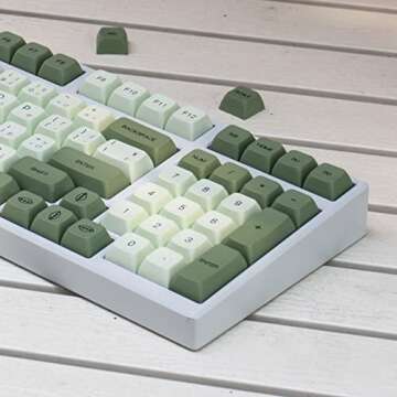 Mintcaps Matcha Green PBT XDA Keycaps Set for Mechanical Keyboards