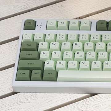 Mintcaps Matcha Green PBT XDA Keycaps Set for Mechanical Keyboards