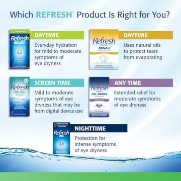 Refresh Tears PF Preservative-Free Eye Drops 2 Pack