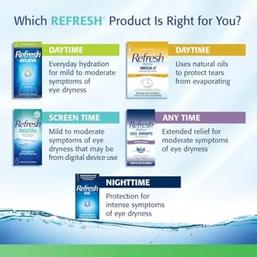 Refresh Tears PF Preservative-Free Eye Drops 2 Pack