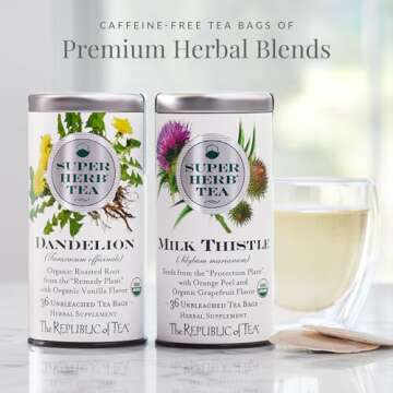 Buy Organic Dandelion SuperHerb Tea - Caffeine-Free Herbal Delight