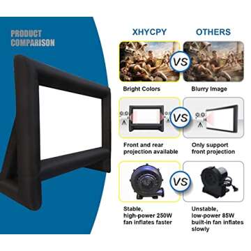 XHYCPY 20 Feet Inflatable Projector Screen Outdoor Inflatable Movie Screen with Air Blower Storage Bag, Easy Set Up Blow Up Screen for Backyard Movie Night, Theme Parties, Celebrations