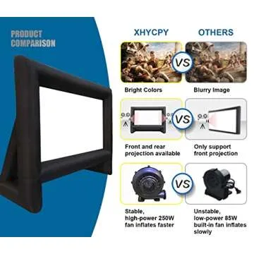XHYCPY 20 Feet Inflatable Projector Screen Outdoor Inflatable Movie Screen with Air Blower Storage Bag, Easy Set Up Blow Up Screen for Backyard Movie Night, Theme Parties, Celebrations