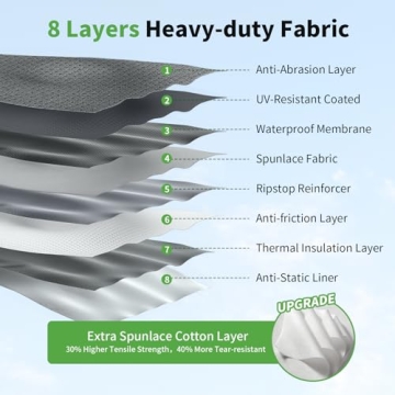 Heavy Duty 8 Layers RV Cover 16-18ft - Ultimate Protection