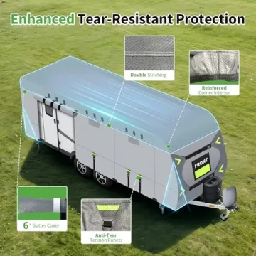 Heavy Duty 8-Layer RV Cover - Perfect All Weather Protection