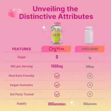 Keto Acv Gummies for Advanced Weight Loss, Apple Cider Vinegar Supplement with B12 - Gluten-Free, Vegan, Boost Metabolism and Energy, Support Digestive Health