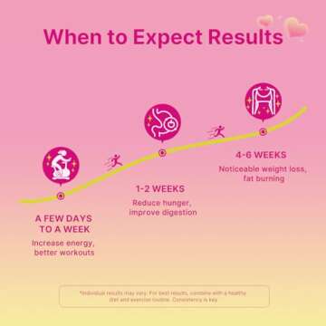 Keto Acv Gummies for Advanced Weight Loss, Apple Cider Vinegar Supplement with B12 - Gluten-Free, Vegan, Boost Metabolism and Energy, Support Digestive Health