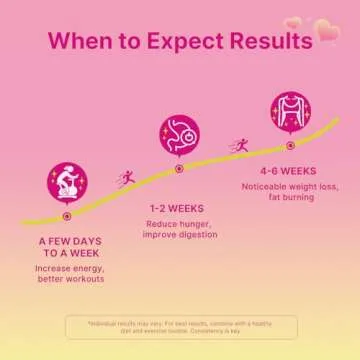 Keto Acv Gummies for Advanced Weight Loss, Apple Cider Vinegar Supplement with B12 - Gluten-Free, Vegan, Boost Metabolism and Energy, Support Digestive Health