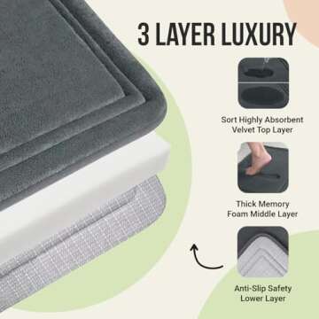 ITSOFT Memory Foam Bath Mat 24x16, Non Slip, Machine Washable, Quick Dry & Absorbent Bathroom Rugs, Bath Mats for Bathroom Floor, Tub & Shower, Bathroom Rug, White