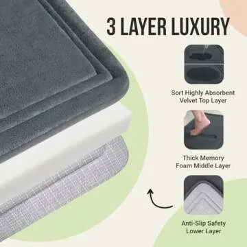 ITSOFT Memory Foam Bath Mat 24x16, Non Slip, Machine Washable, Quick Dry & Absorbent Bathroom Rugs, Bath Mats for Bathroom Floor, Tub & Shower, Bathroom Rug, White