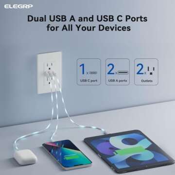 ELEGRP USB Outlet Receptacle, 3-Port USB C Wall Outlet, 30W 6.0A USB Electrical Outlet, 15 Amp Tampe...