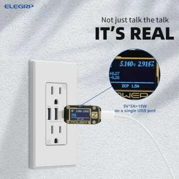 ELEGRP USB Outlet Receptacle, 3-Port USB C Wall Outlet, 30W 6.0A USB Electrical Outlet, 15 Amp Tamper-Resistant Outlet with USB C Ports, UL Listed, Screwless Wall Plate Included, 1 Pack, Matte White