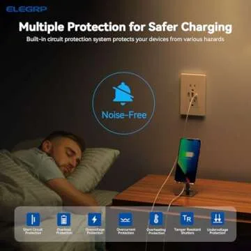 ELEGRP USB Outlet Receptacle, 3-Port USB C Wall Outlet, 30W 6.0A USB Electrical Outlet, 15 Amp Tamper-Resistant Outlet with USB C Ports, UL Listed, Screwless Wall Plate Included, 1 Pack, Matte White