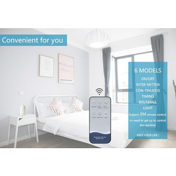 Monademo Ceramic Essential Oil Diffuser With Remote Control