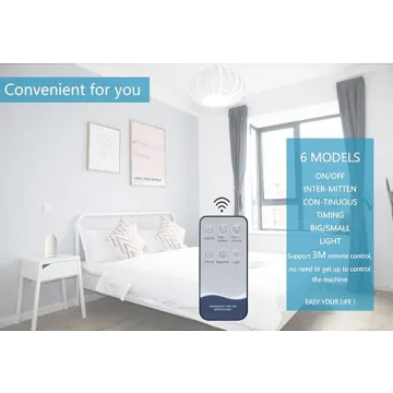 Monademo Ceramic Essential Oil Diffuser With Remote Control