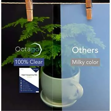 Octago Inkjet Transparency Paper (100% Clear) for Printers, Color Inkjet Transparency Film, Acetate Sheets for Crafts, Premium Print, Clear (8.5x11 Inches) - 30 Sheets