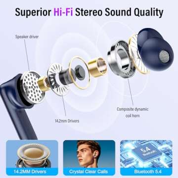 Affordable True Wireless Earbuds with Smart Touch Screen