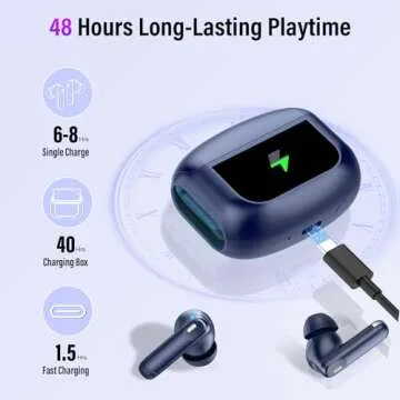 Affordable True Wireless Earbuds with Smart Touch Screen