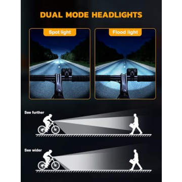 Cuvccn Bike Lights Ultra Bright Set for Night Riding