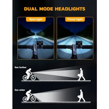 Cuvccn Bike Lights Ultra Bright Set for Night Riding