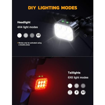 Cuvccn Bike Lights Ultra Bright Set for Night Riding