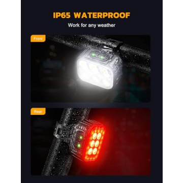 Cuvccn Bike Lights Ultra Bright Set for Night Riding