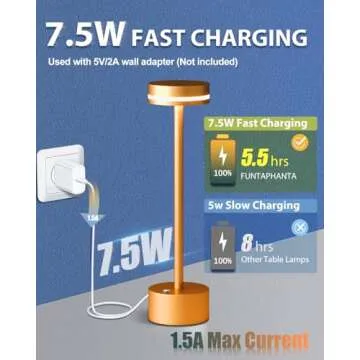 FUNTAPHANTA Modern Rechargeable Table Lamp - Stylish & Functional