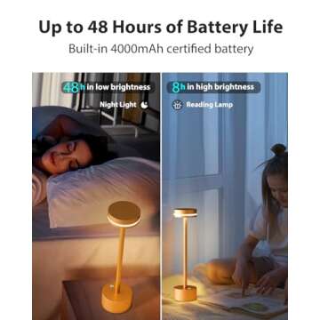 FUNTAPHANTA Modern Rechargeable Table Lamp - Stylish & Functional