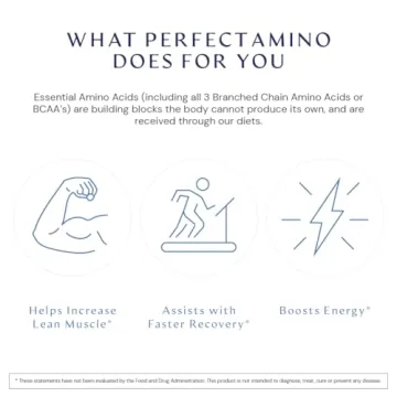 BodyHealth PerfectAmino Essential Amino Acids Supplement