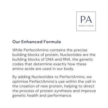 BodyHealth PerfectAmino Essential Amino Acids Supplement