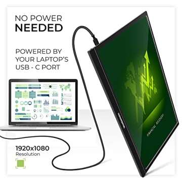 Lightweight 15.6" HumanCentric Portable Monitor for Laptops