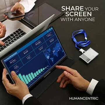 Lightweight 15.6" HumanCentric Portable Monitor for Laptops