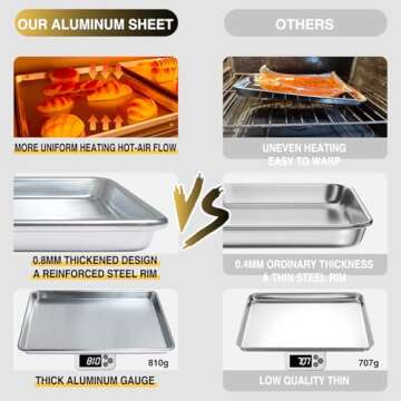 Commercial Quality Baking Sheet Pan Set, Natural Aluminum Cookie Sheet, Umite Chef Warp Resistant Nonstick Baker's Half Sheet Pan, Large Thick Cookie Tray Pans for Baking, Roasting(2 Pack, 18X13Inch)
