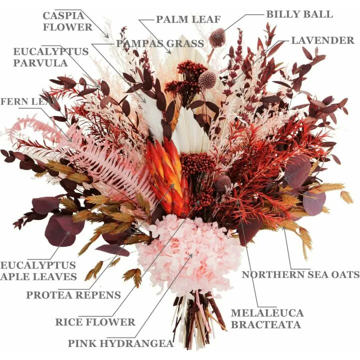 Dried Flower Bouquet | Eucalyptus & Hydrangea Home Decor