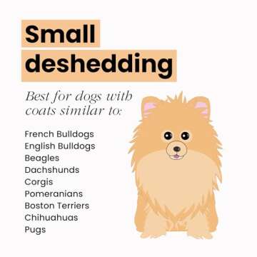 Pet Teezer De-Shedding Dog Brush by Tangle Teezer, Dog Grooming Tool for Short Haired Breeds and Wet or Dry Fur, Small, Navy & Sky Blue