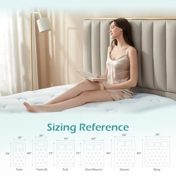 Hansleep Gel Memory Foam Mattress Topper Twin XL Comfort Support