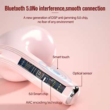 GOALSEN J-Series J03 Bluetooth Headphones for Music Lovers