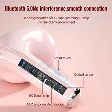 GOALSEN J-Series J03 Bluetooth Headphones for Music Lovers