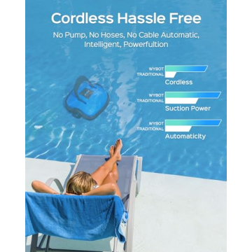 WYBOT Cordless Robotic Pool Vacuum with Powerful Suction